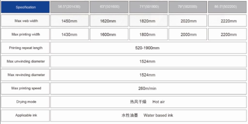 jiaolong specification